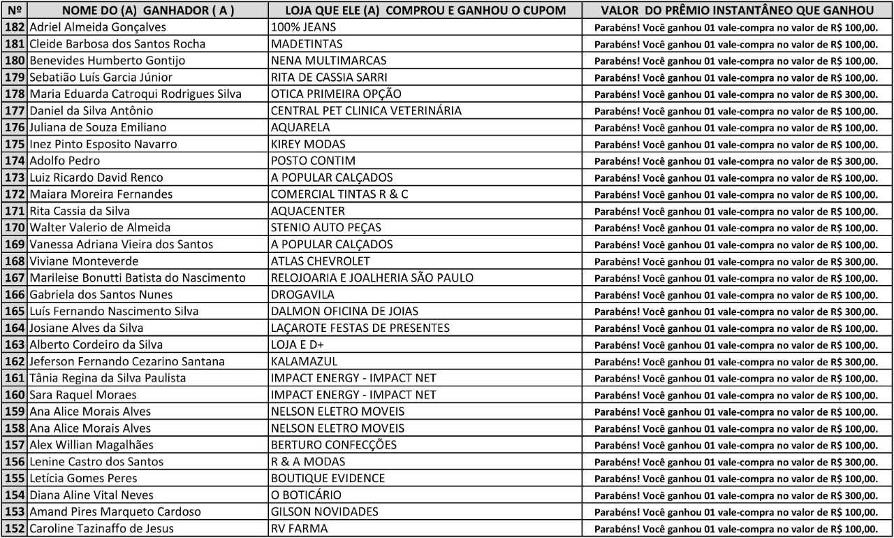 Ganhadores dos vales compra