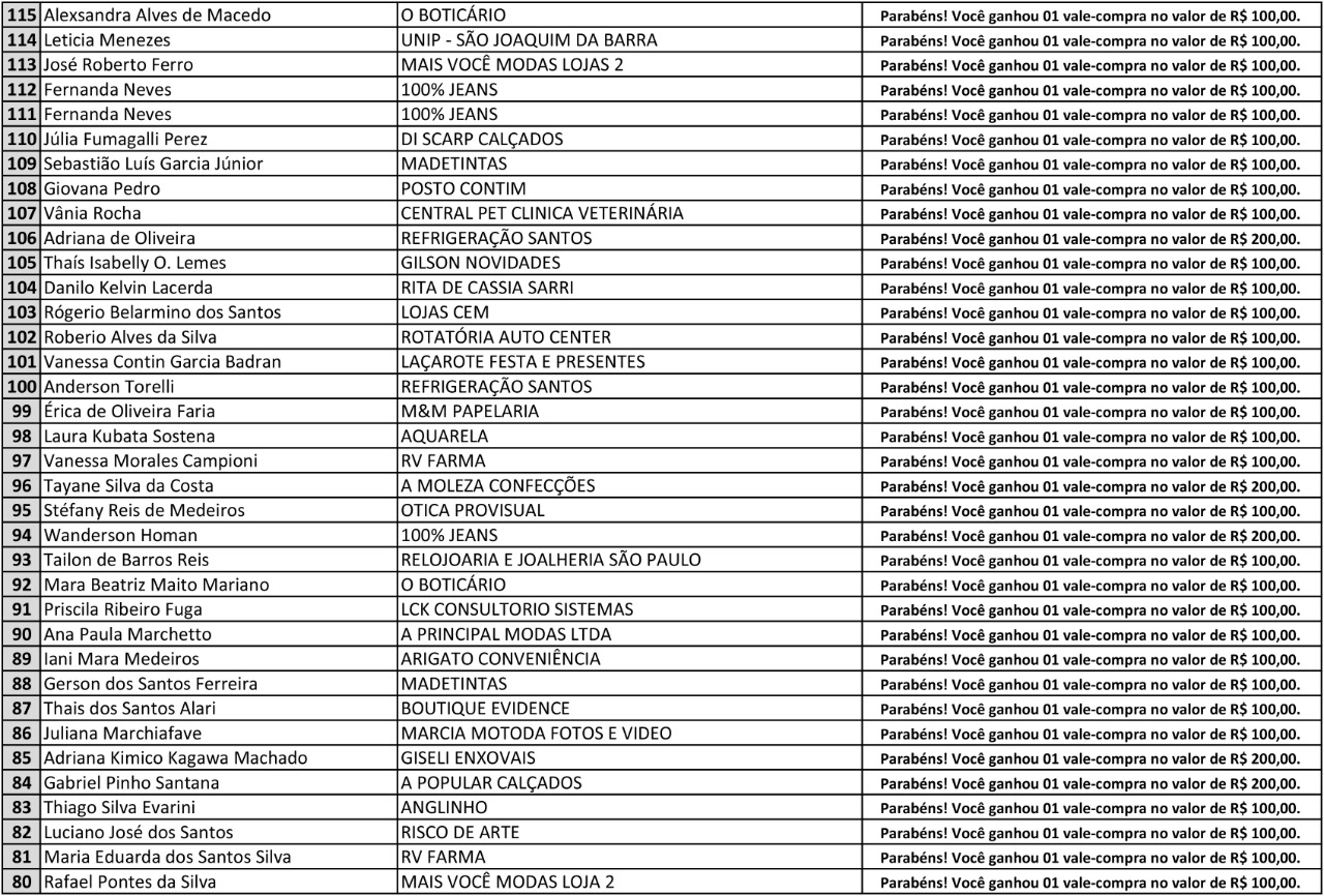 Ganhadores dos vales compra