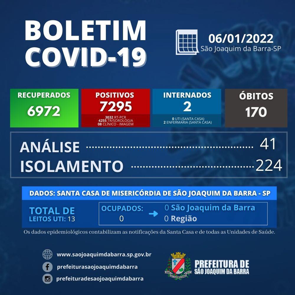 São Joaquim da Barra